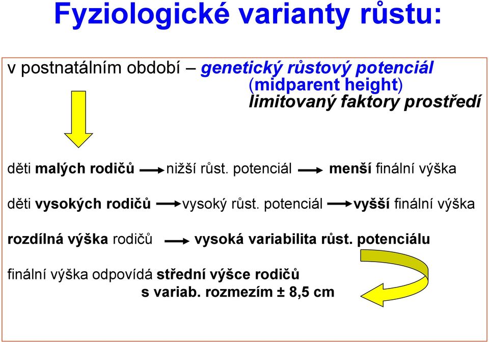 potenciál menší finální výška děti vysokých rodičů vysoký růst.