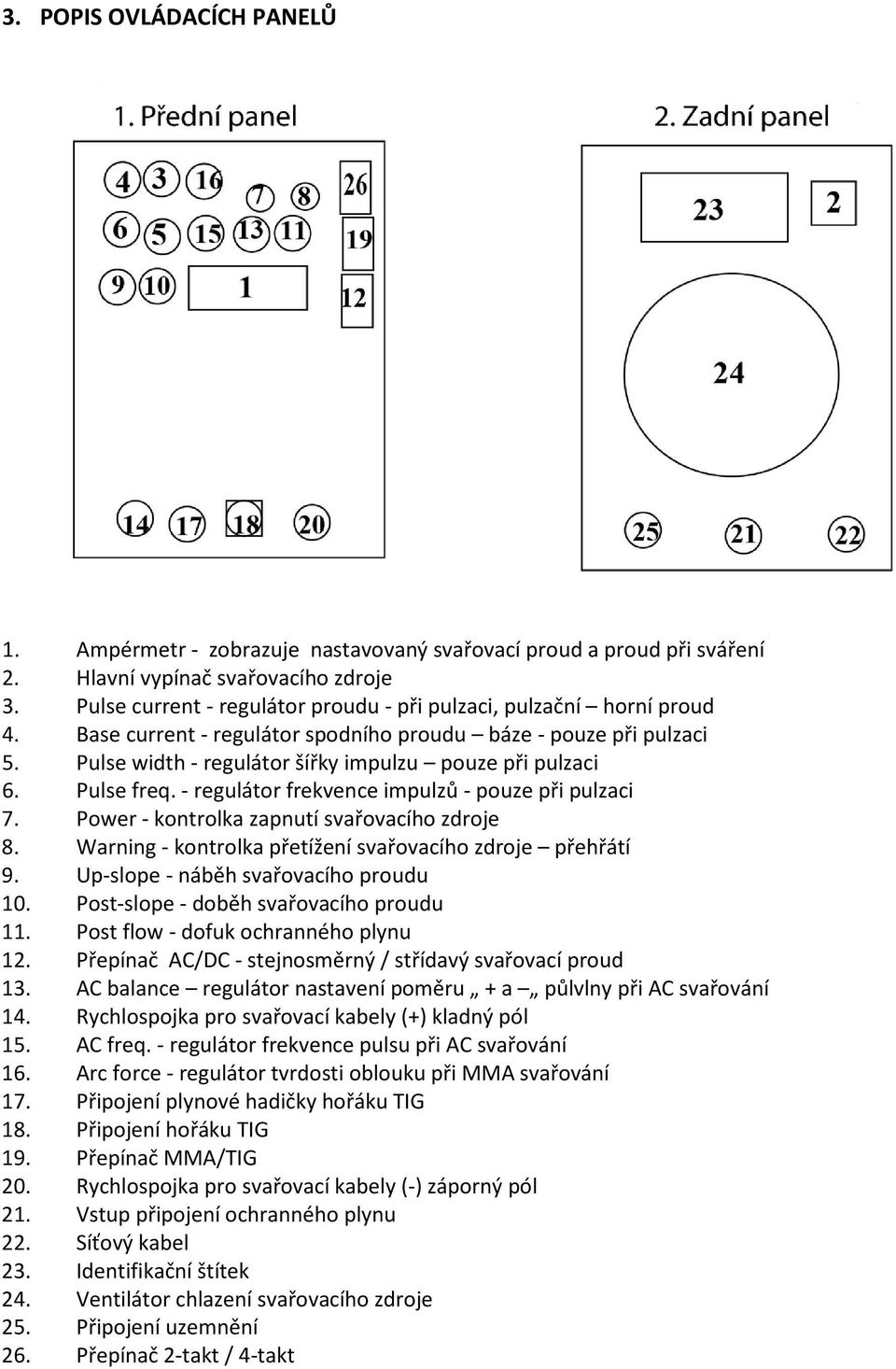 Pulse freq. - regulátor frekvence impulzů - pouze při pulzaci 7. Power - kontrolka zapnutí svařovacího zdroje 8. Warning - kontrolka přetížení svařovacího zdroje přehřátí 9.