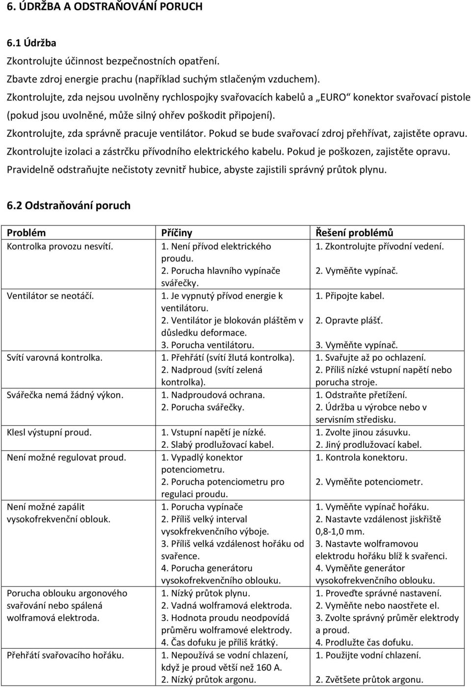 Zkontrolujte, zda správně pracuje ventilátor. Pokud se bude svařovací zdroj přehřívat, zajistěte opravu. Zkontrolujte izolaci a zástrčku přívodního elektrického kabelu.