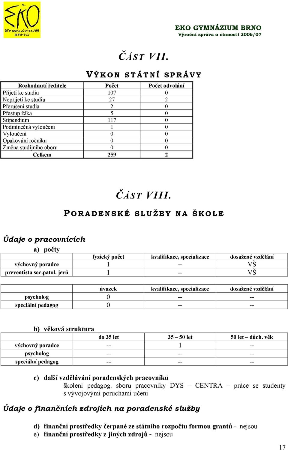 Opakování ročníku 0 0 Změna studijního oboru 0 0 Celkem 59 Č ÁST VIII.