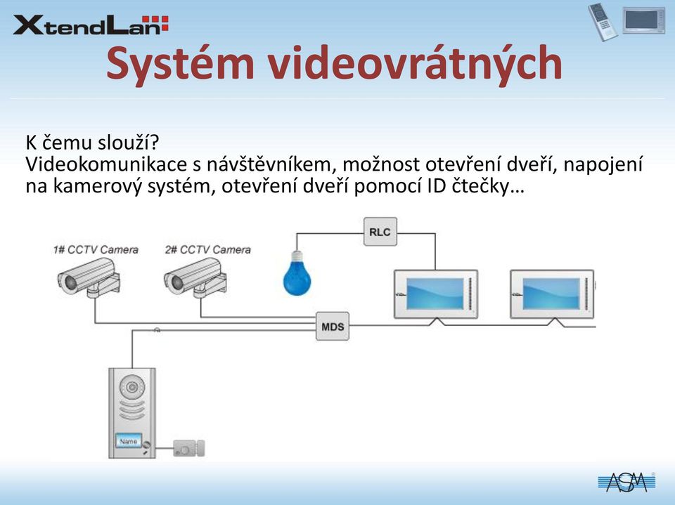 možnost otevření dveří, napojení na