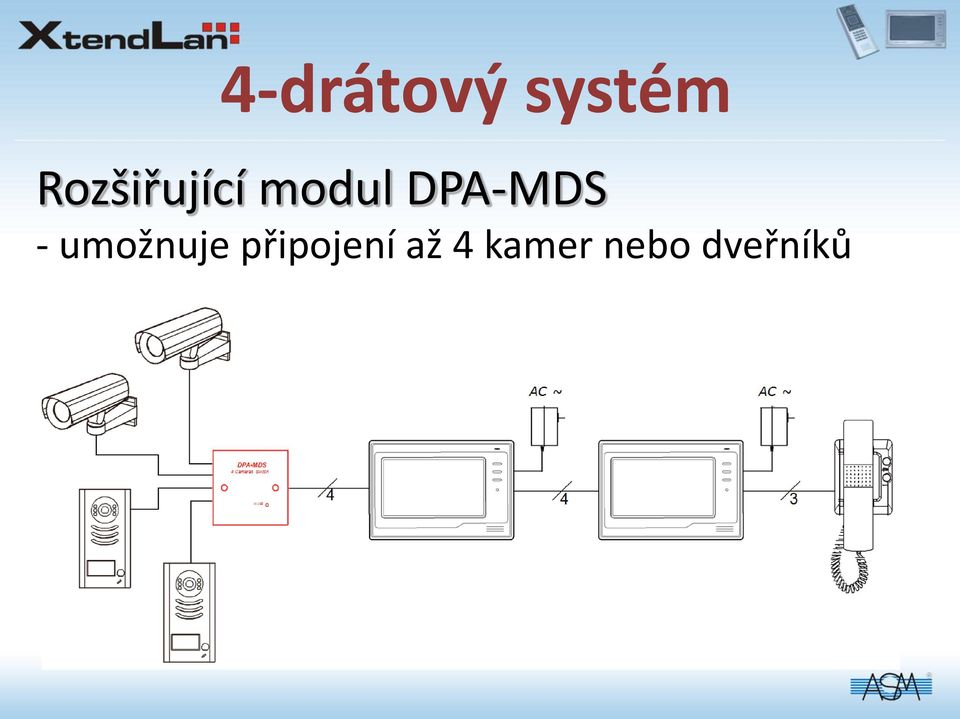 DPA-MDS - umožnuje