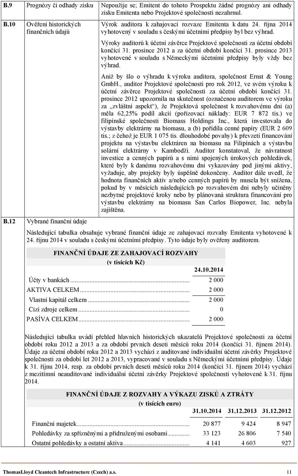 Výroky auditorů k účetní závěrce Projektové společnosti za účetní období končící 31. prosince 2012 a za účetní období končící 31.