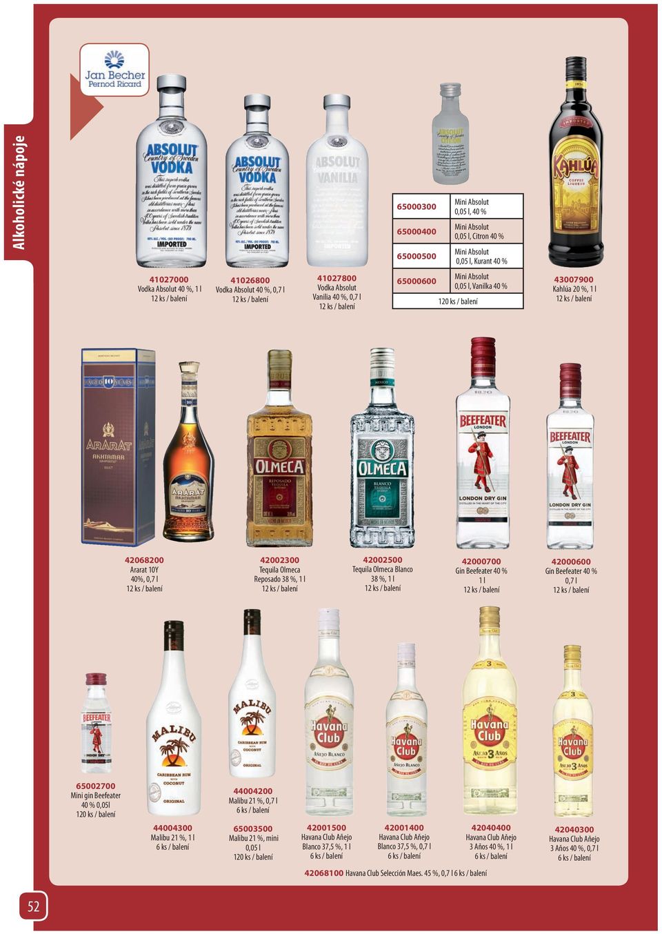 42000700 Gin Beefeater 40 % 1 l 42000600 Gin Beefeater 40 % 0,7 l 65002700 Mini gin Beefeater 40 % 0,05l 1 44004300 Malibu 21 %, 1 l 44004200 Malibu 21 %, 0,7 l 65003500 Malibu 21 %, mini 0,05 l 1