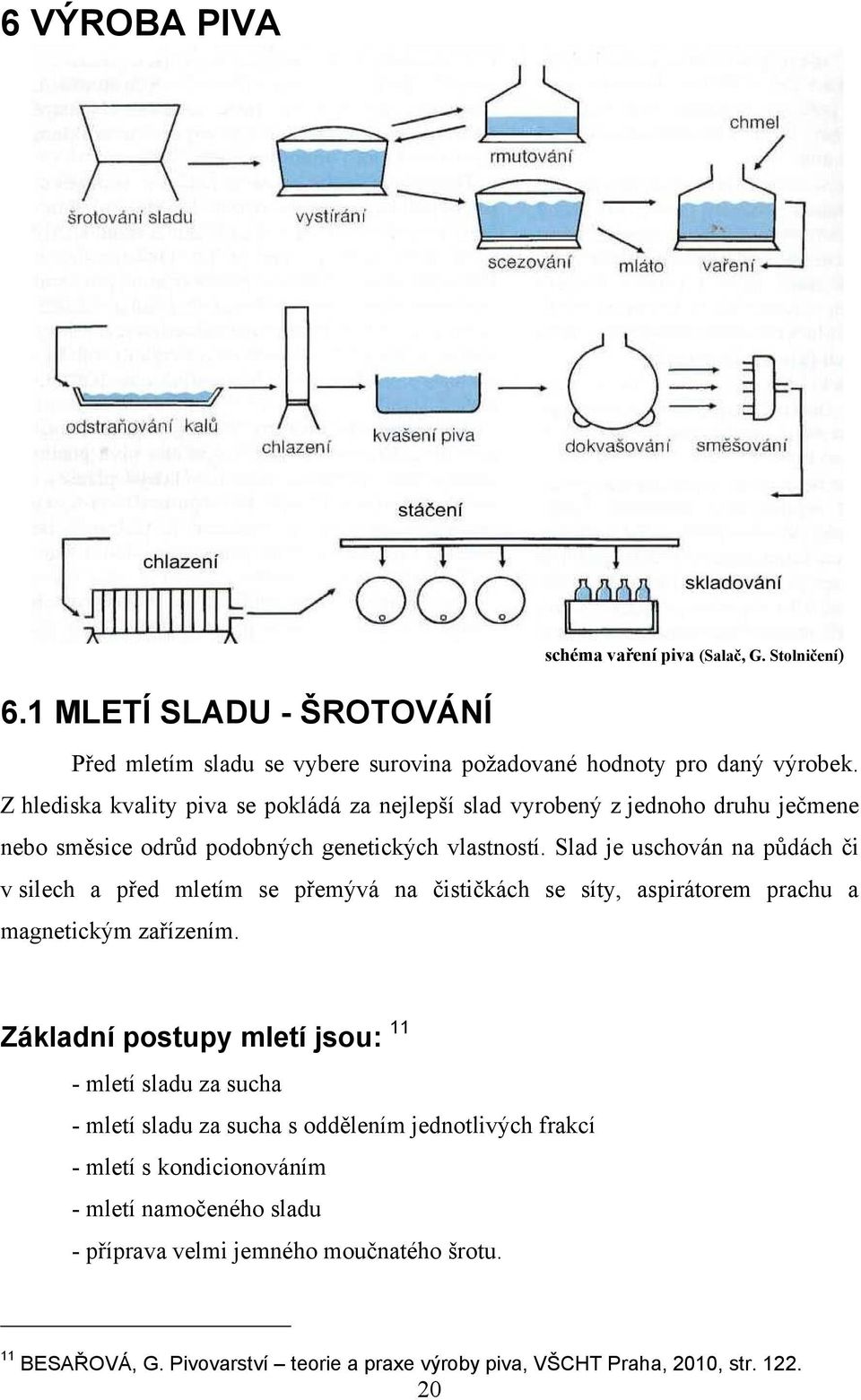 Slad je uschován na půdách či v silech a před mletím se přemývá na čističkách se síty, aspirátorem prachu a magnetickým zařízením.