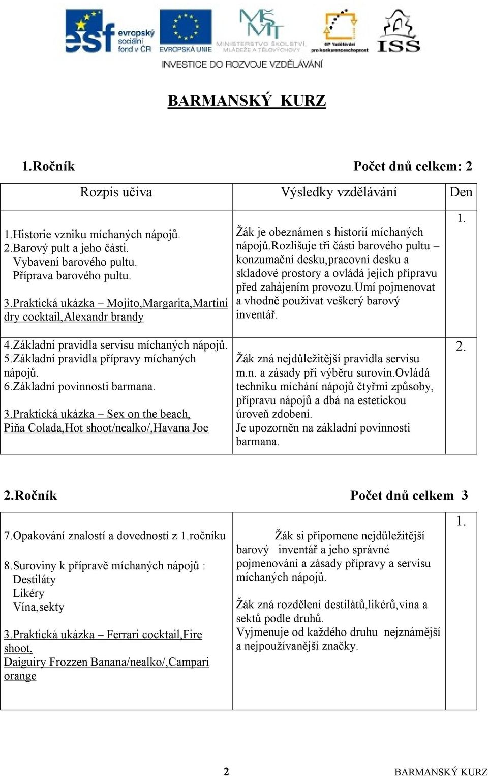 Praktická ukázka Sex on the beach, Piňa Colada,Hot shoot/nealko/,havana Joe Ţák je obeznámen s historií míchaných nápojů.