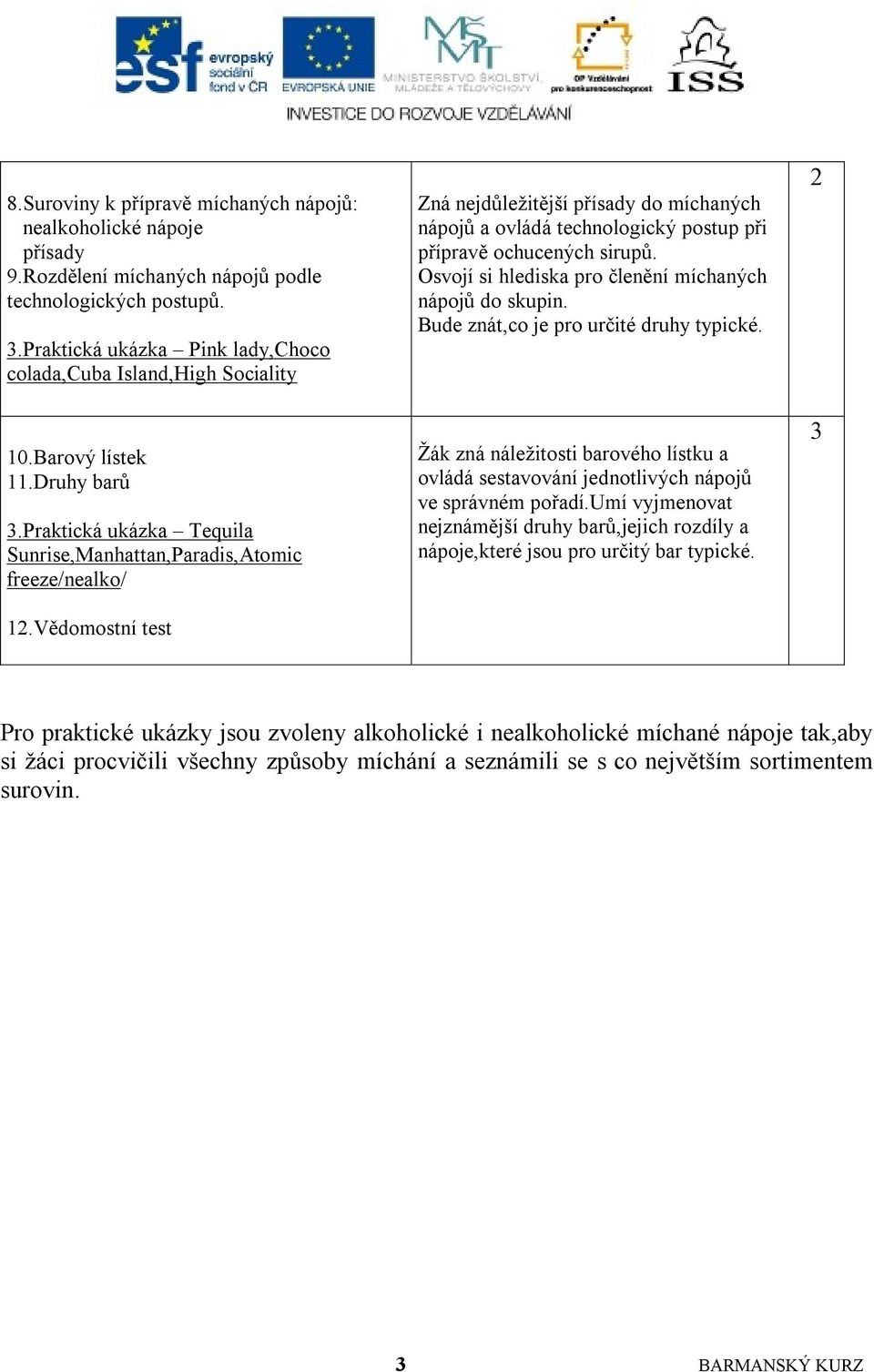 Vědomostní test Zná nejdůleţitější přísady do míchaných nápojů a ovládá technologický postup při přípravě ochucených sirupů. Osvojí si hlediska pro členění míchaných nápojů do skupin.