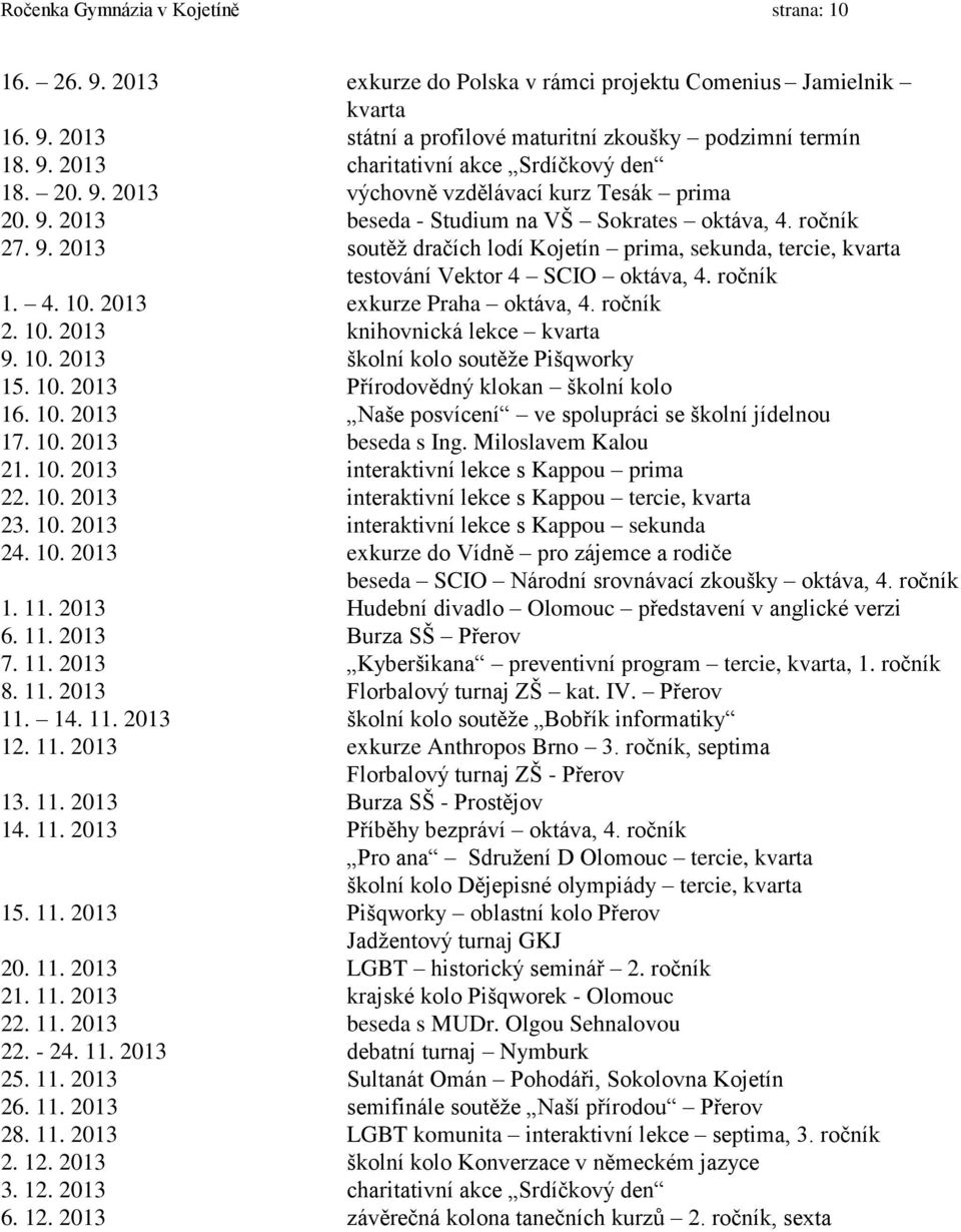 ročník 1. 4. 10. 2013 exkurze Praha oktáva, 4. ročník 2. 10. 2013 knihovnická lekce kvarta 9. 10. 2013 školní kolo soutěže Pišqworky 15. 10. 2013 Přírodovědný klokan školní kolo 16. 10. 2013 Naše posvícení ve spolupráci se školní jídelnou 17.