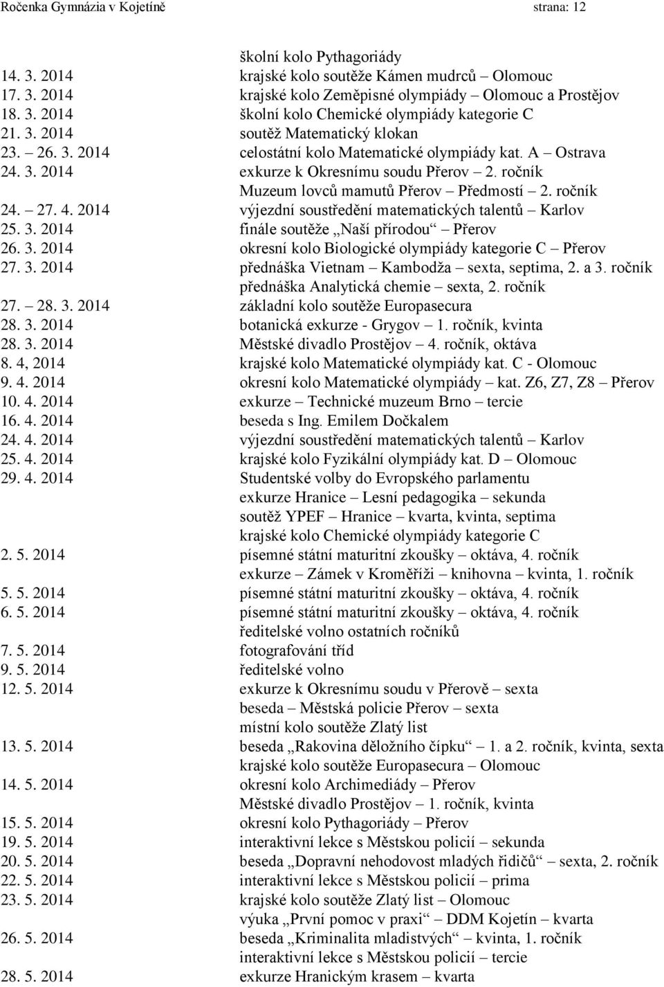 ročník 24. 27. 4. 2014 výjezdní soustředění matematických talentů Karlov 25. 3. 2014 finále soutěže Naší přírodou Přerov 26. 3. 2014 okresní kolo Biologické olympiády kategorie C Přerov 27. 3. 2014 přednáška Vietnam Kambodža sexta, septima, 2.