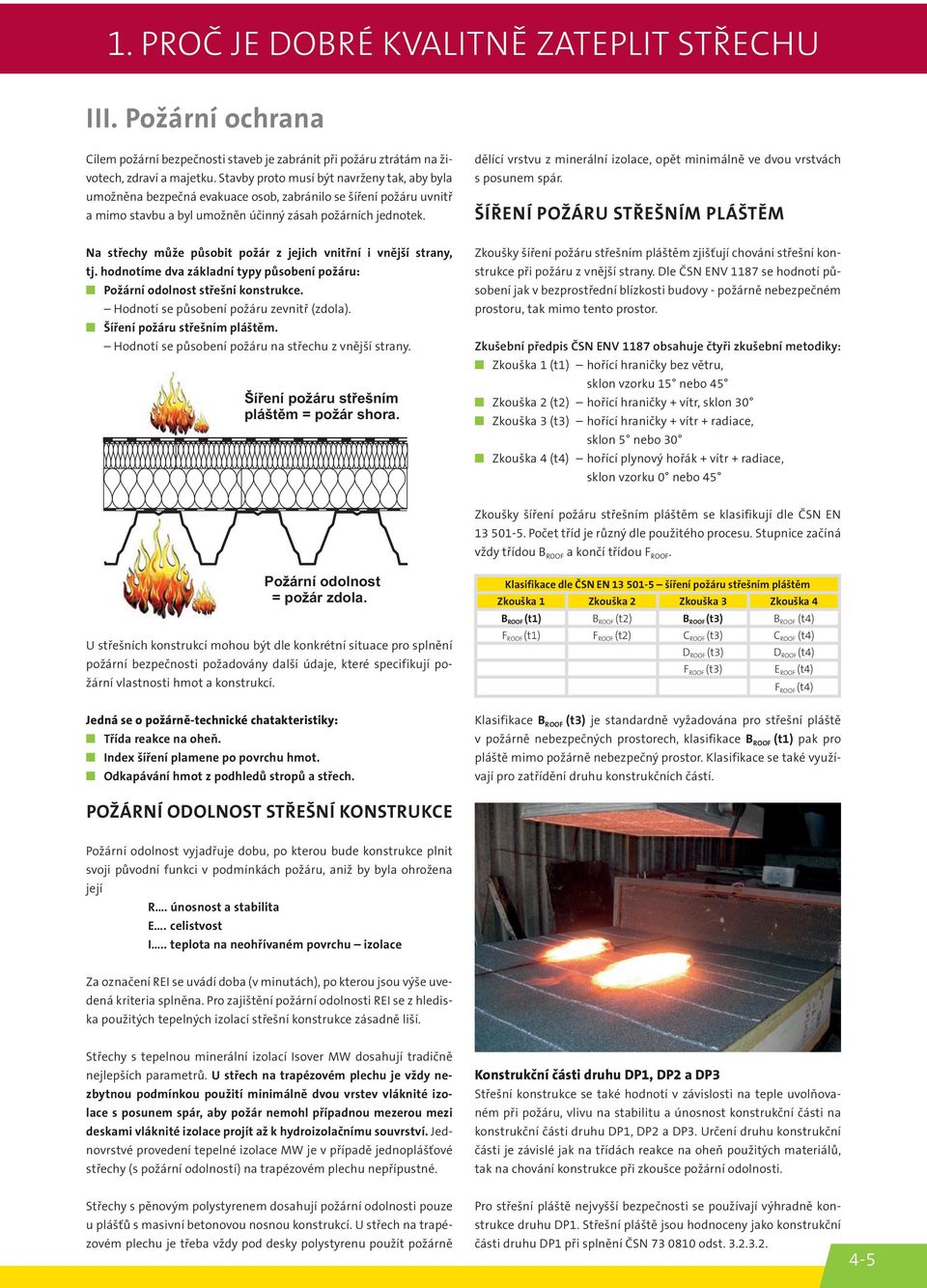 dělící vrstvu z minerální izolace, opět minimálně ve dvou vrstvách s posunem spár. Šíření požáru střešním pláštěm Na střechy může působit požár z jejich vnitřní i vnější strany, tj.