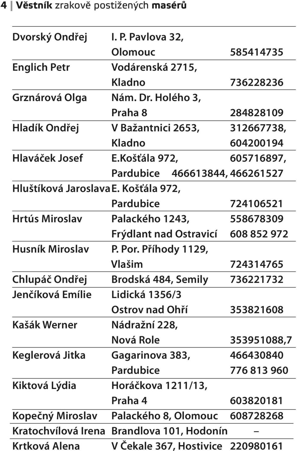 Košťála 972, Pardubice 724106521 Hrtús Miroslav Palackého 1243, 558678309 Frýdlant nad Ostravicí 608 852 972 Husník Miroslav P. Por.