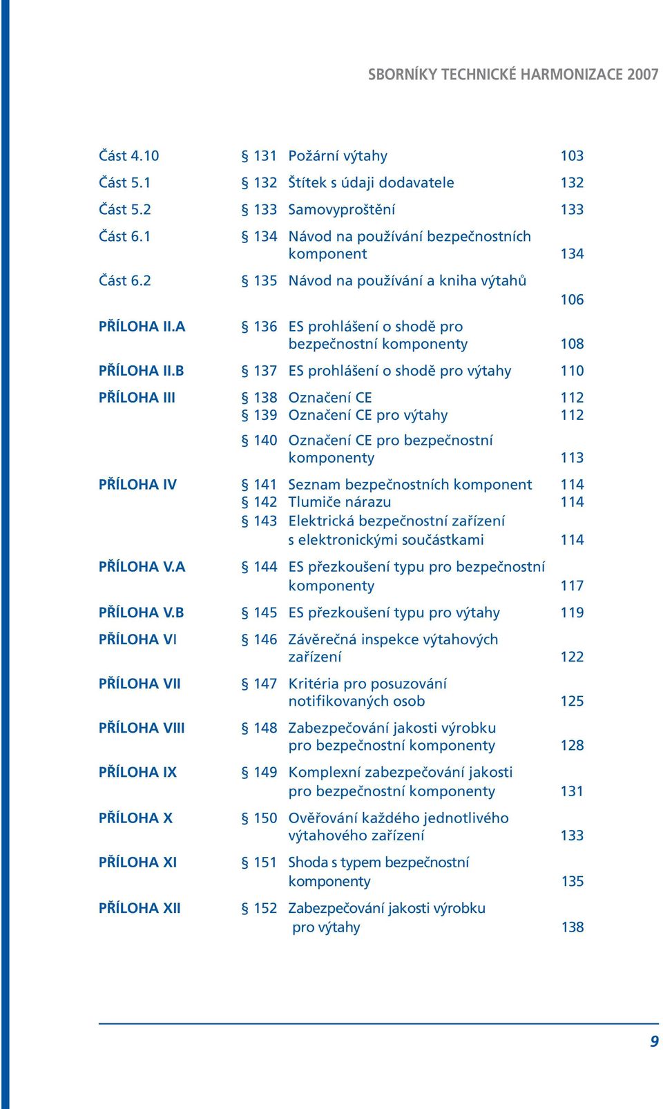 B 137 ES prohlášení o shodě pro výtahy 110 Příloha III 138 Označení CE 112 139 Označení CE pro výtahy 112 140 Označení CE pro bezpečnostní komponenty 113 Příloha IV 141 Seznam bezpečnostních