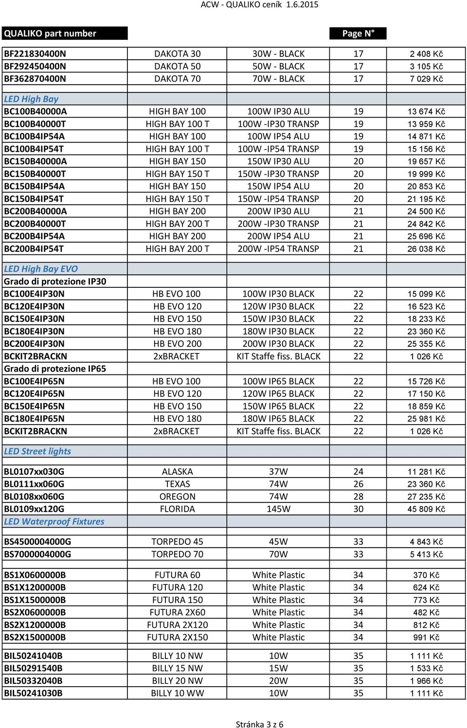 150W IP30 ALU 20 19 657 Kč BC150B40000T HIGH BAY 150 T 150W IP30 TRANSP 20 19 999 Kč BC150B4IP54A HIGH BAY 150 150W IP54 ALU 20 20 853 Kč BC150B4IP54T HIGH BAY 150 T 150W IP54 TRANSP 20 21 195 Kč