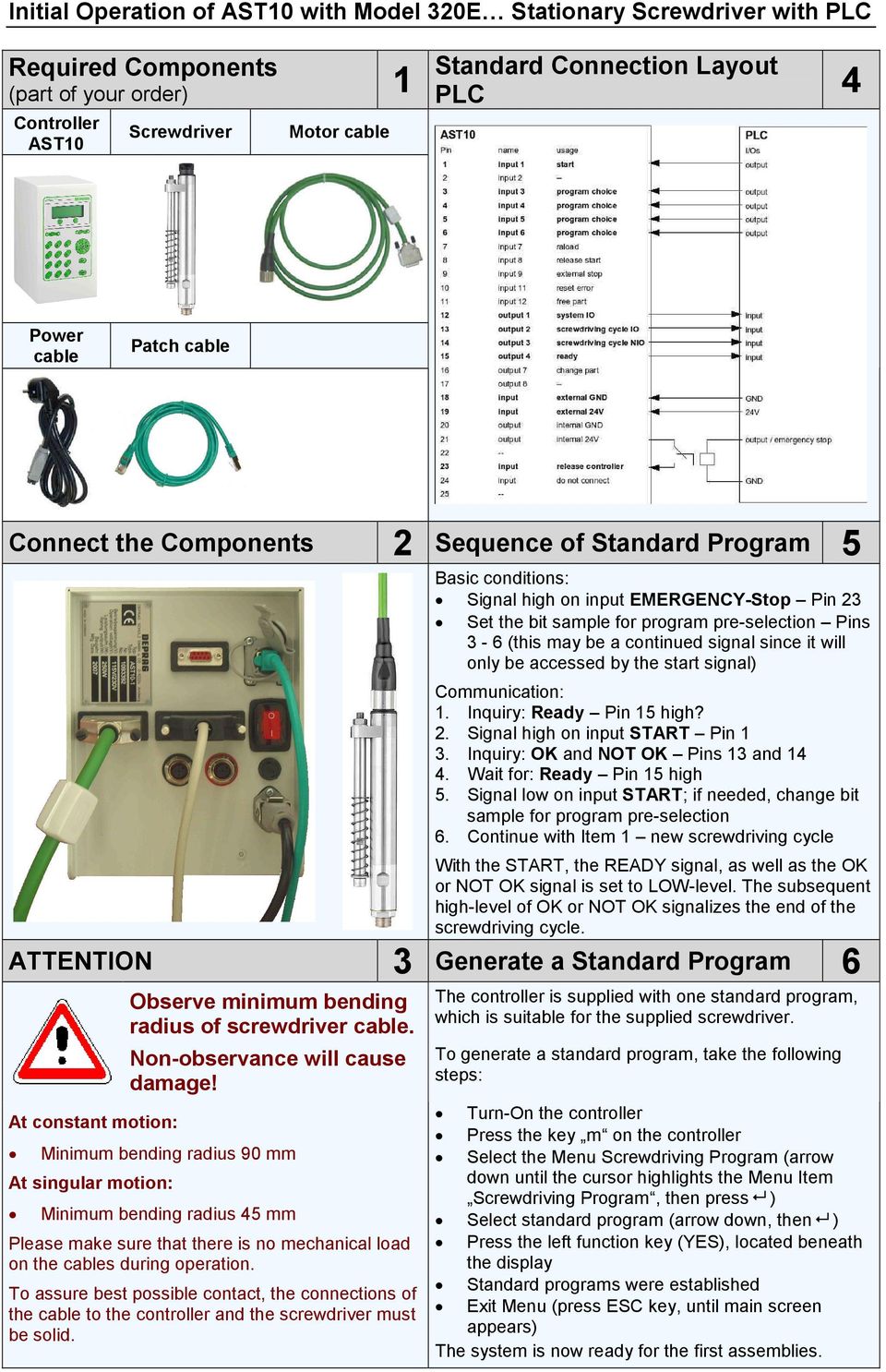 be a continued signal since it will only be accessed by the start signal) Communication: 1. Inquiry: Ready Pin 15 high? 2. Signal high on input START Pin 1 3. Inquiry: OK and NOT OK Pins 13 and 14 4.