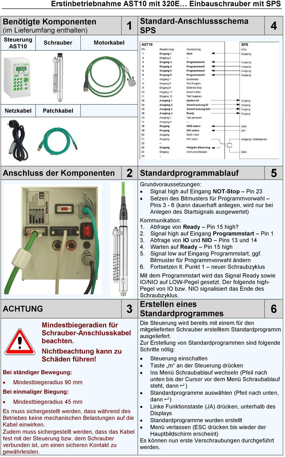 Mindestbiegeradius 90 mm Bei einmaliger Biegung: Mindestbiegeradius 45 mm Es muss sichergestellt werden, dass während des Betriebes keine mechanischen Belastungen auf die Kabel einwirken.