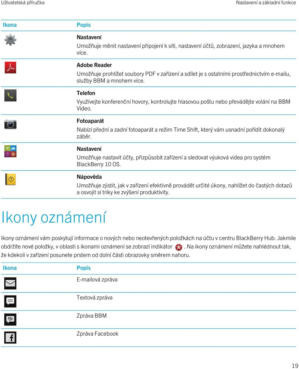 Telefon Využívejte konferenční hovory, kontrolujte hlasovou poštu nebo převádějte volání na BBM Video.