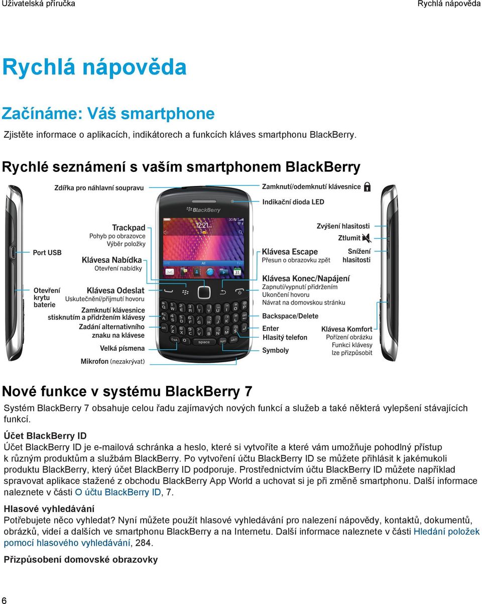 funkcí. Účet BlackBerry ID Účet BlackBerry ID je e-mailová schránka a heslo, které si vytvoříte a které vám umožňuje pohodlný přístup k různým produktům a službám BlackBerry.