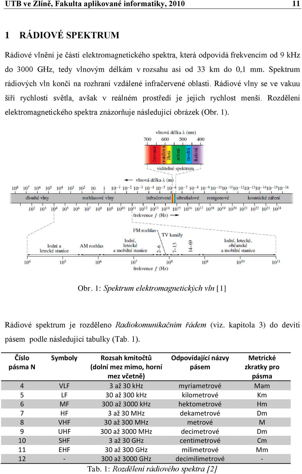 Rádiové vlny se ve vakuu šíří rychlostí světla, avšak v reálném prostředí je jejich rychlost menší. Rozdělení elektromagnetického spektra znázorňuje následující obrázek (Obr. 1). Obr.