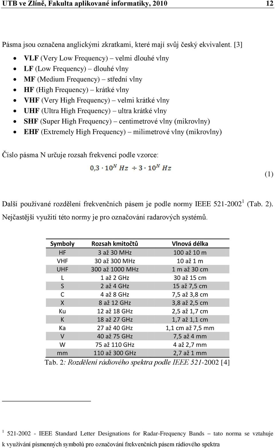 High Frequency) ultra krátké vlny SHF (Super High Frequency) centimetrové vlny (mikrovlny) EHF (Extremely High Frequency) milimetrové vlny (mikrovlny) Číslo pásma N určuje rozsah frekvencí podle