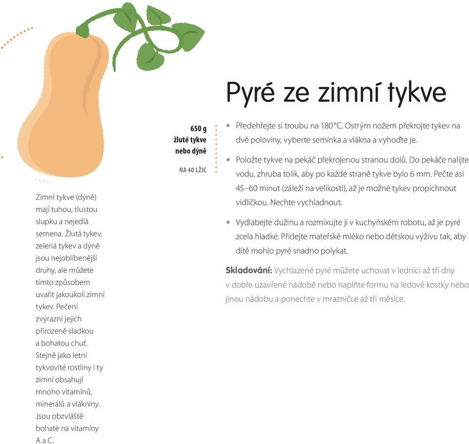 650 g žluté tykve nebo dýně NA 40 LŽIC Předehřejte si troubu na 180 C. Ostrým nožem překrojte tykev na dvě poloviny, vyberte semínka a vlákna a vyhoďte je.