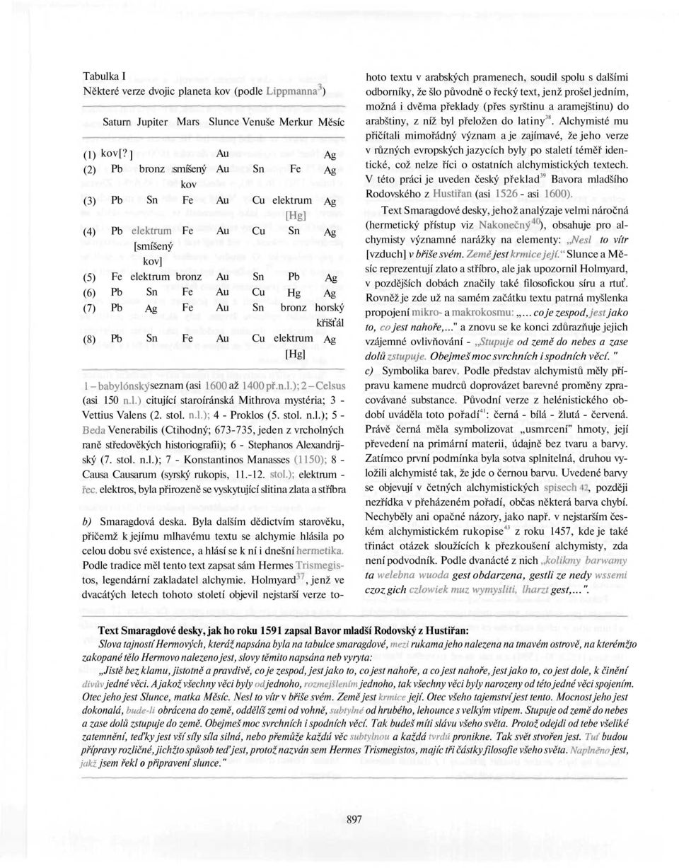 elektrum [Hg] Sn Pb Hg bronz Ag Ag Ag Ag Ag Ag horský křišťál elektrum Ag [Hg] 1-babylónský seznam (asi 1600 až 1400př.n.l.);2-Celsus (asi 150 n.l.) citující staroíránská Mithrova mystéria; 3 - Vettius Valens (2.