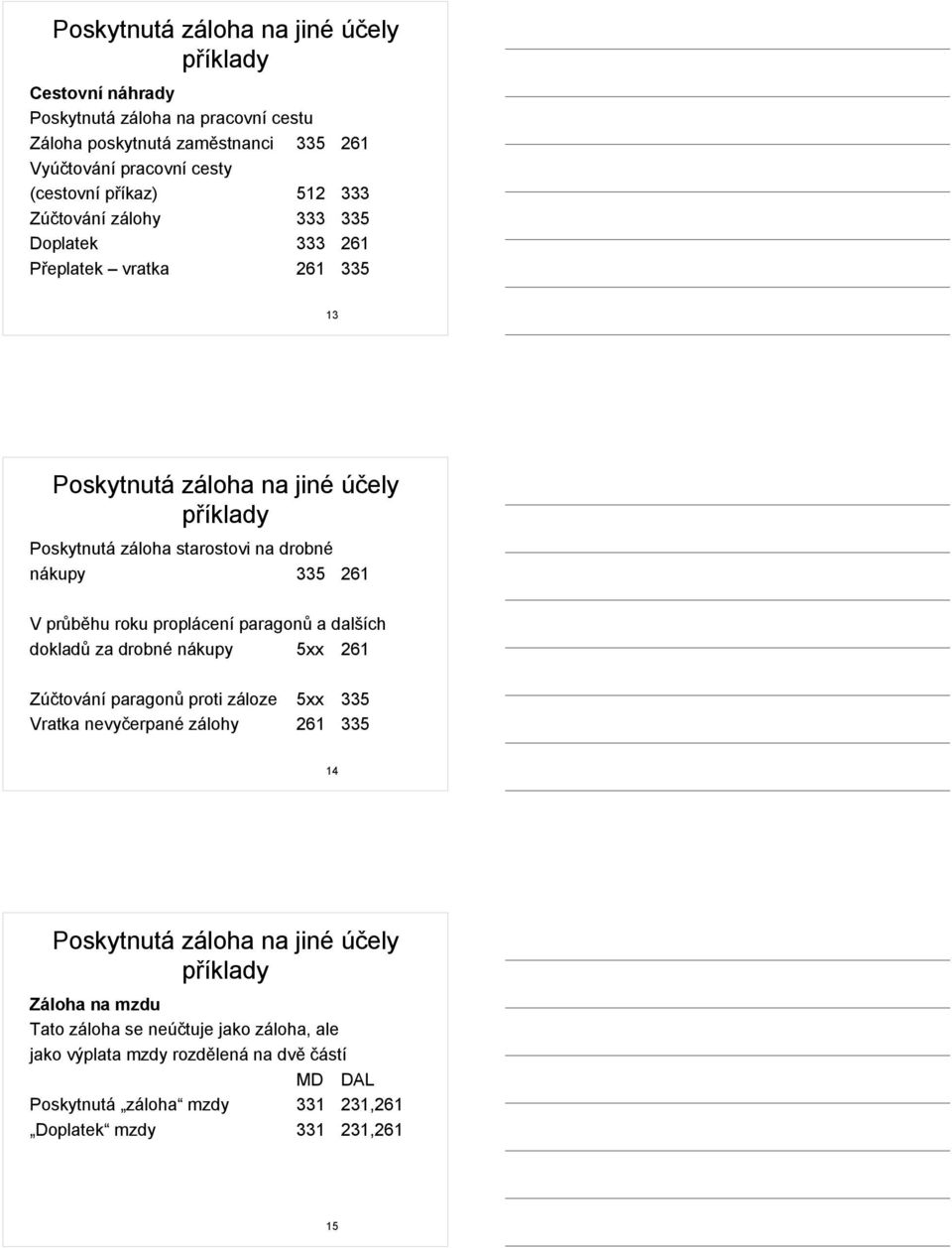 roku proplácení paragonů a dalších dokladů za drobné nákupy 5xx 261 Zúčtování paragonů proti záloze 5xx 335 Vratka nevyčerpané zálohy 261 335 14 Poskytnutá záloha na jiné