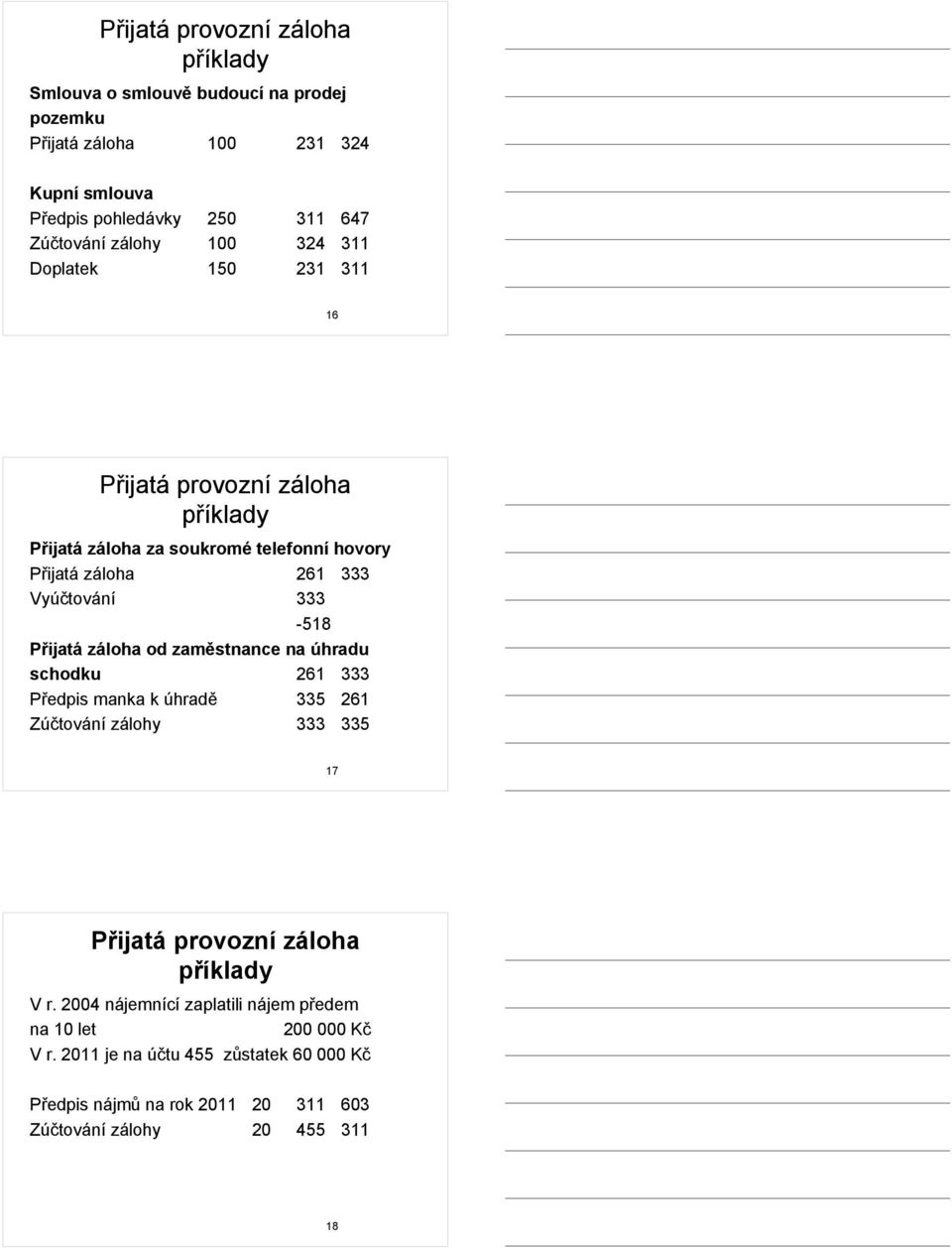 Přijatá záloha od zaměstnance na úhradu schodku 261 333 Předpis manka k úhradě 335 261 Zúčtování zálohy 333 335 17 Přijatá provozní záloha V r.