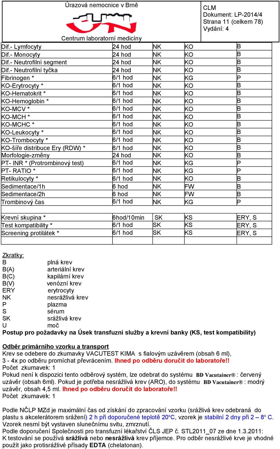 hod NK KO B KO-MCHC * 6/1 hod NK KO B KO-Leukocyty * 6/1 hod NK KO B KO-Trombocyty * 6/1 hod NK KO B KO-šíře distribuce Ery (RDW) * 6/1 hod NK KO B Morfologie-změny 24 hod NK KO B PT- INR *