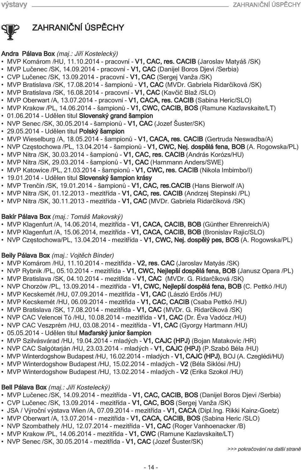 Gabriela Ridarčíková /SK) MVP Bratislava /SK, 16.08.2014 - pracovní - V1, CAC (Kavčič Blaž /SLO) MVP Oberwart /A, 13.07.2014 - pracovní - V1, CACA, res. CACIB (Sabina Heric/SLO) MVP Krakow /PL, 14.06.