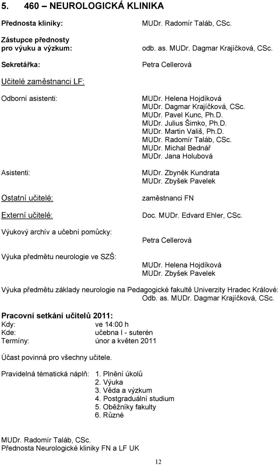 Dagmar Krajíčková, CSc. MUDr. Pavel Kunc, Ph.D. MUDr. Julius Šimko, Ph.D. MUDr. Martin Vališ, Ph.D. MUDr. Radomír Taláb, CSc. MUDr. Michal Bednář MUDr. Jana Holubová MUDr. Zbyněk Kundrata MUDr.