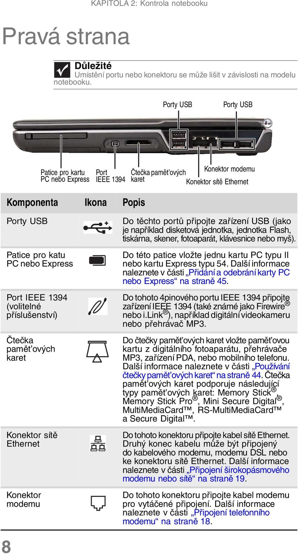 Port IEEE 1394 (volitelné příslušenství) Čtečka pamět ových karet Konektor sítě Ethernet Konektor modemu Do těchto portů připojte zařízení USB (jako je například disketová jednotka, jednotka Flash,