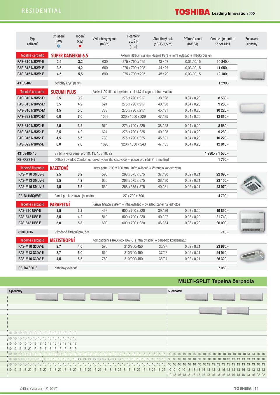 0,03 / 0,15 11 050,- RAS-B16 N3KVP-E 4,5 5,5 690 275 x 790 x 225 45 / 29 0,03 / 0,15 12 100,- 43T09487 Stříbřitý krycí panel 1 290,- Tepelné čerpadlo SUZUMI PLUS Pasivní IAQ fi ltrační systém +