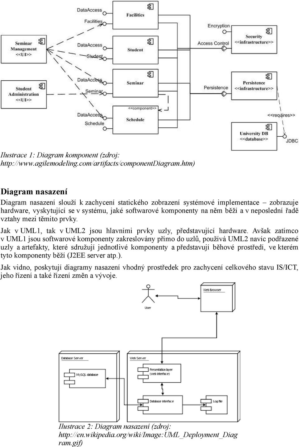 neposlední řadě vztahy mezi těmito prvky. Jak v UML1, tak v UML2 jsou hlavními prvky uzly, představující hardware.