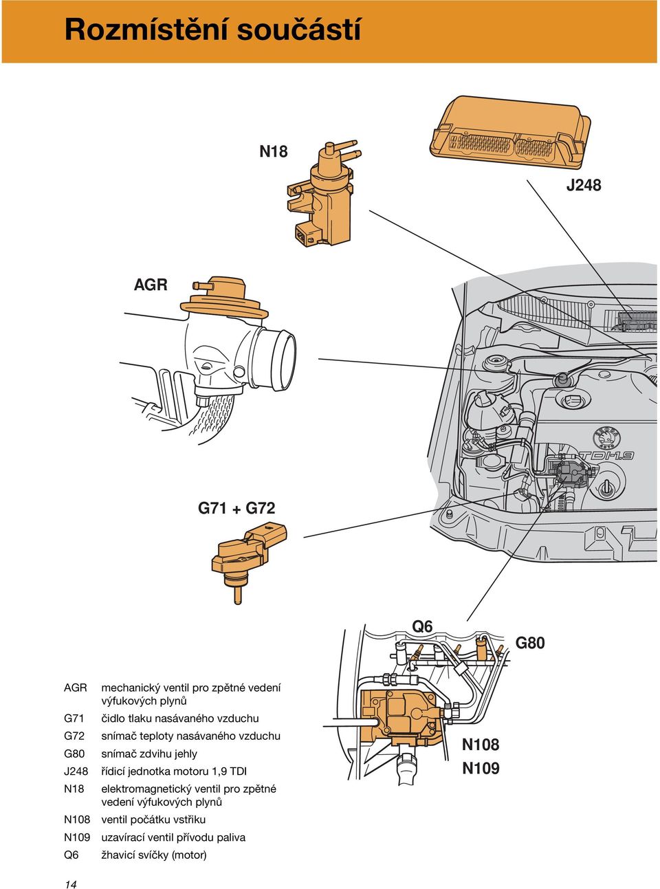 vzduchu snímač zdvihu jehly řídicí jednotka motoru 1,9 TDI elektromagnetický ventil pro zpětné vedení