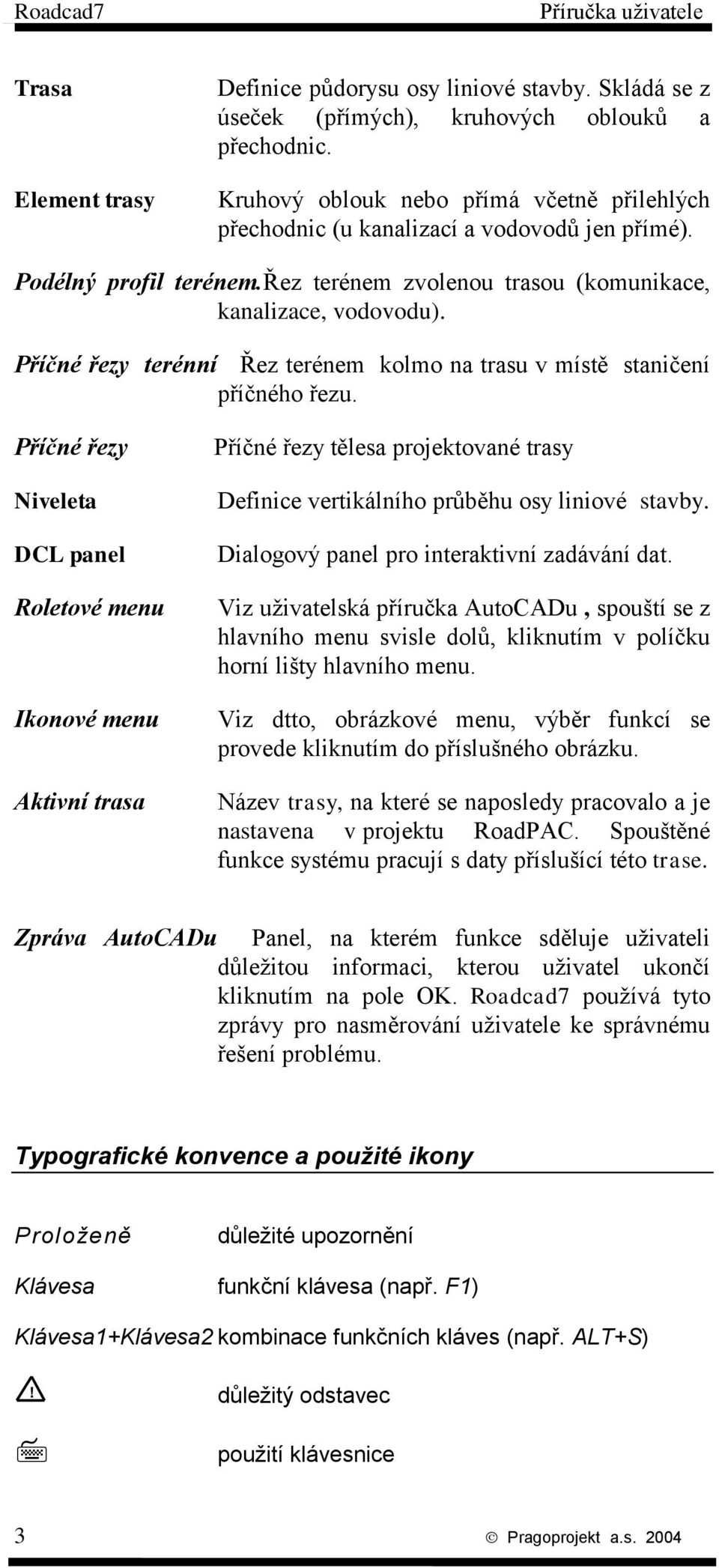 Příčné řezy terénní Řez terénem kolmo na trasu v místě staničení příčného řezu.