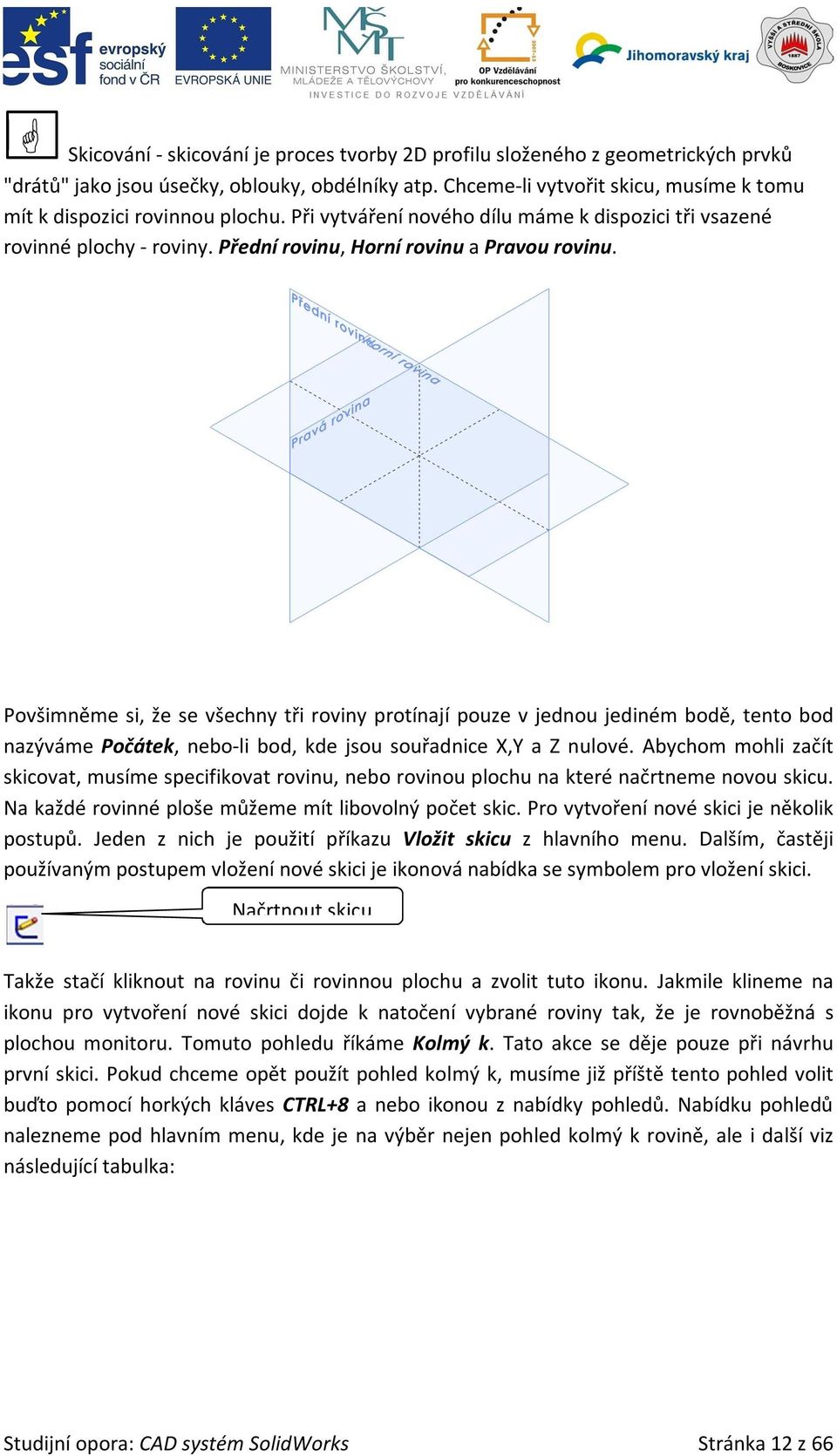 Povšimněme si, že se všechny tři roviny protínají pouze v jednou jediném bodě, tento bod nazýváme Počátek, nebo-li bod, kde jsou souřadnice X,Y a Z nulové.