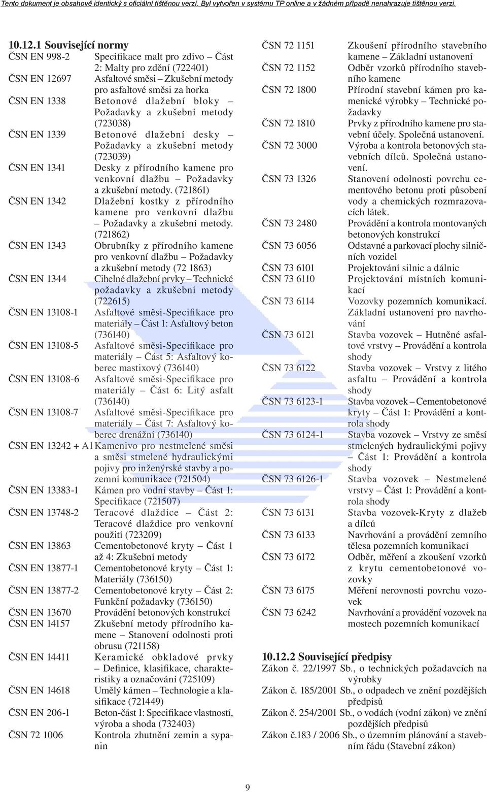 bloky Požadavky a zkušební metody (723038) ČSN EN 1339 Betonové dlažební desky Požadavky a zkušební metody (723039) ČSN EN 1341 Desky z přírodního kamene pro venkovní dlažbu Požadavky a zkušební