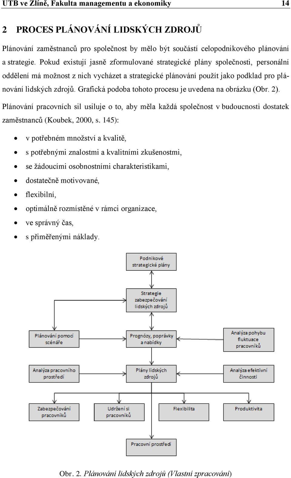 Grafická podoba tohoto procesu je uvedena na obrázku (Obr. 2). Plánování pracovních sil usiluje o to, aby měla každá společnost v budoucnosti dostatek zaměstnanců (Koubek, 2000, s.