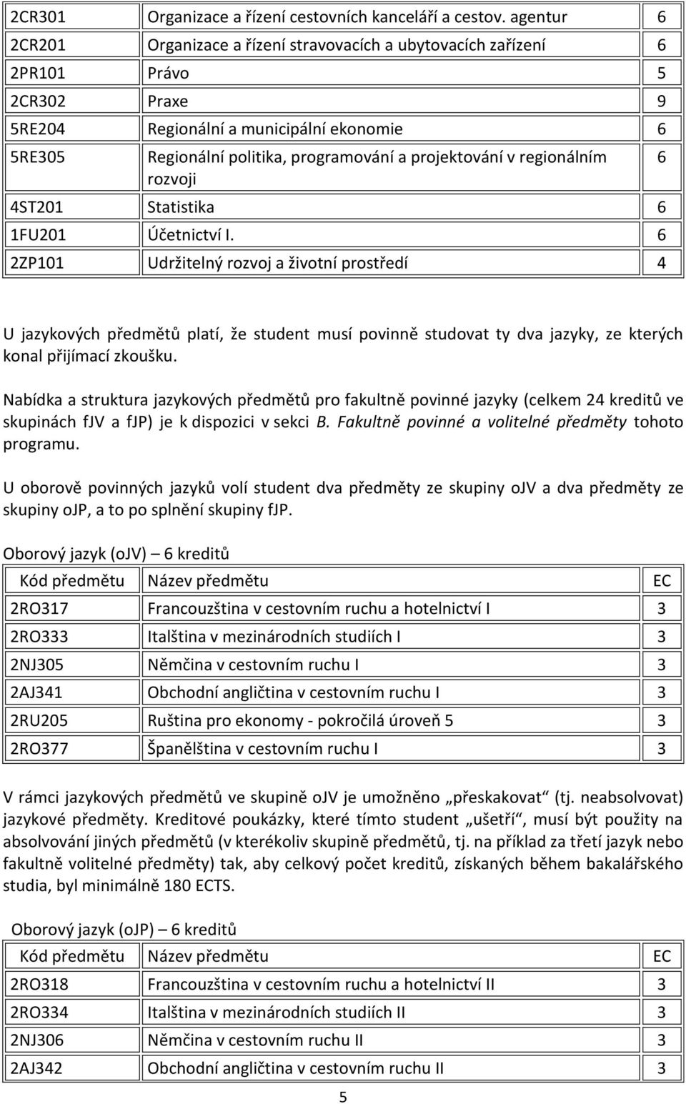 projektování v regionálním rozvoji 4ST201 Statistika 6 1FU201 Účetnictví I.