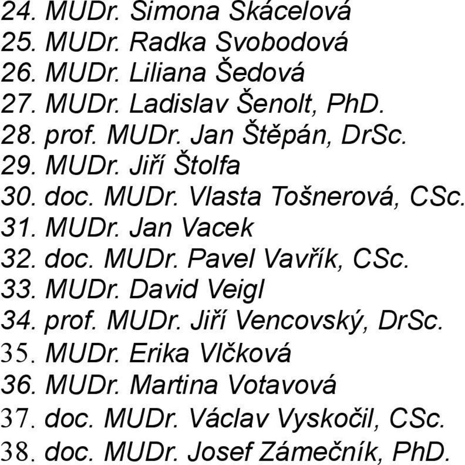 doc. MUDr. Pavel Vavřík, CSc. 33. MUDr. David Veigl 34. prof. MUDr. Jiří Vencovský, DrSc. 35. MUDr. Erika Vlčková 36.