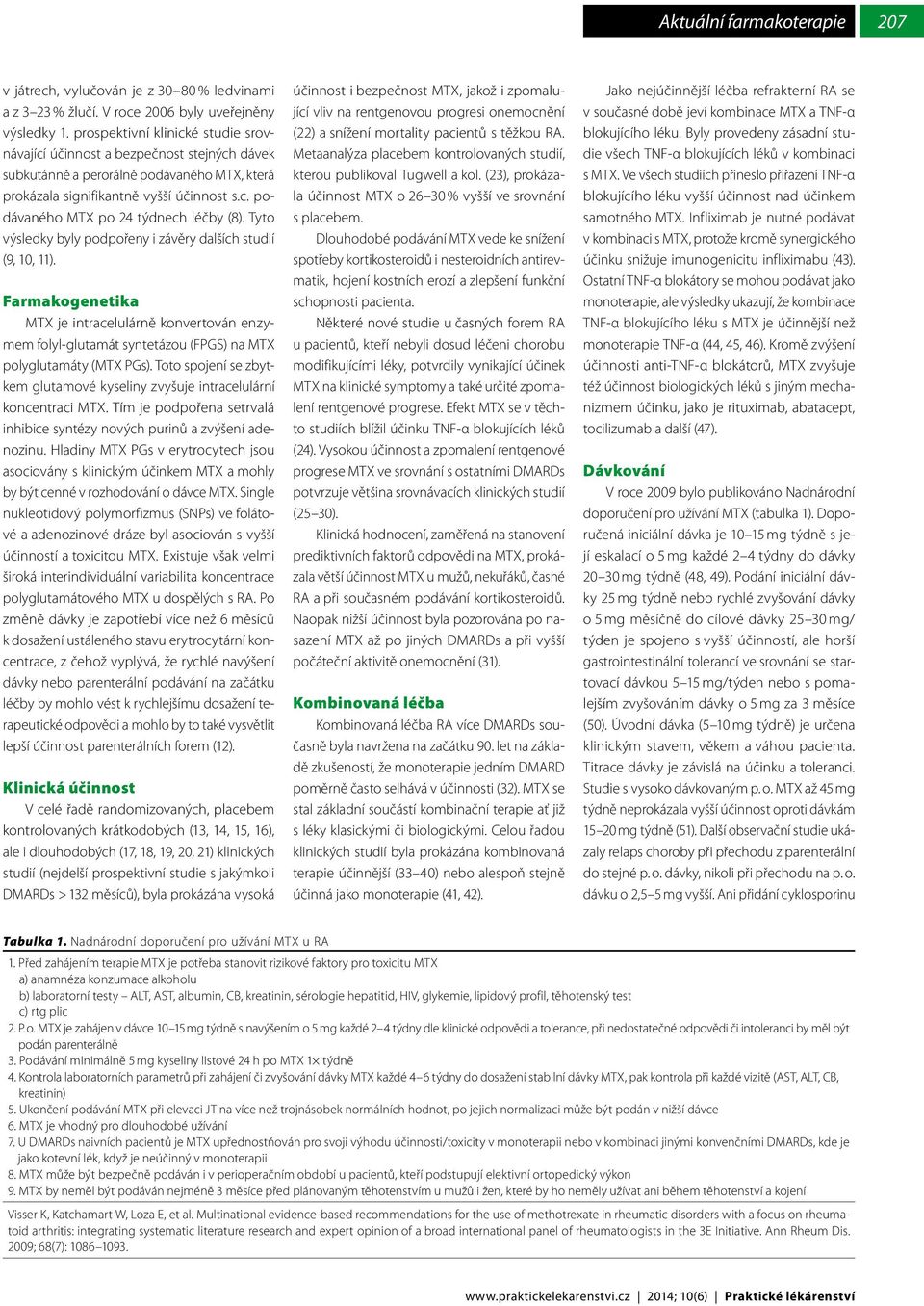 Tyto výsledky byly podpořeny i závěry dalších studií (9, 10, 11). Farmakogenetika MTX je intracelulárně konvertován enzymem folyl-glutamát syntetázou (FPGS) na MTX polyglutamáty (MTX PGs).