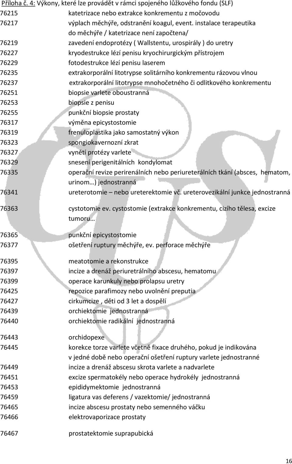 fotodestrukce lézí penisu laserem 76235 extrakorporální litotrypse solitárního konkrementu rázovou vlnou 76237 extrakorporální litotrypse mnohočetného či odlitkového konkrementu 76251 biopsie varlete