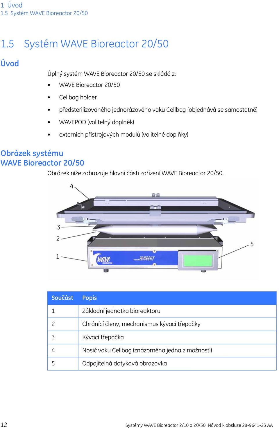 (objednává se samostatně) WAVEPOD (volitelný doplněk) externích přístrojových modulů (volitelné doplňky) Obrázek systému WAVE Bioreactor 20/50 Obrázek níže zobrazuje