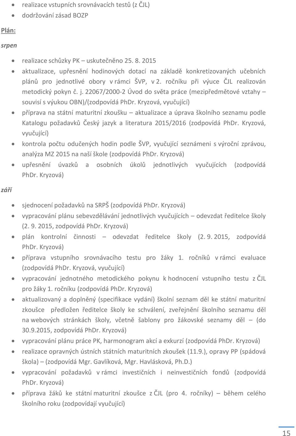 Kryzová, vyučující) příprava na státní maturitní zkoušku aktualizace a úprava školního seznamu podle Katalogu požadavků Český jazyk a literatura 2015/2016 (zodpovídá PhDr.