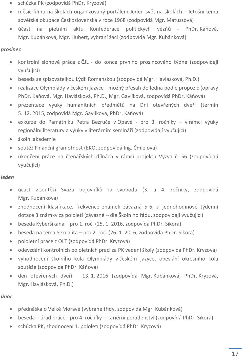 Kubánková) prosinec kontrolní slohové práce z ČJL - do konce prvního prosincového týdne (zodpovídají vyučující) beseda se spisovatelkou Lýdií Romanskou (zodpovídá Mgr. Havlásková, Ph.D.