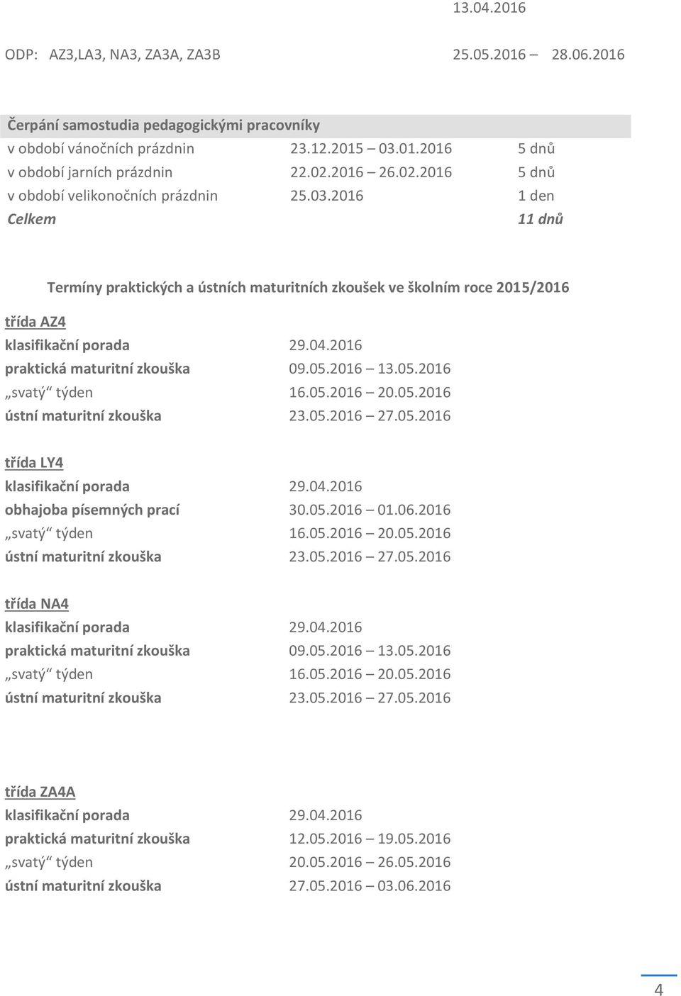 2016 praktická maturitní zkouška 09.05.2016 13.05.2016 svatý týden 16.05.2016 20.05.2016 ústní maturitní zkouška 23.05.2016 27.05.2016 třída LY4 klasifikační porada 29.04.