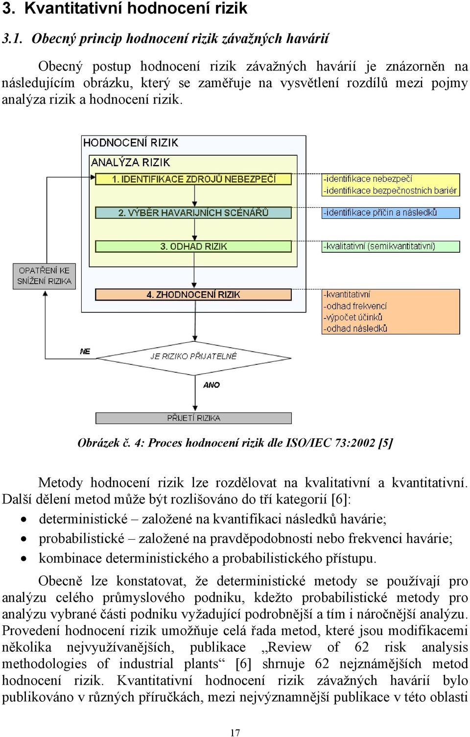 a hodnocení rizik. Obrázek č. 4: Proces hodnocení rizik dle ISO/IEC 73:2002 [5] Metody hodnocení rizik lze rozdělovat na kvalitativní a kvantitativní.