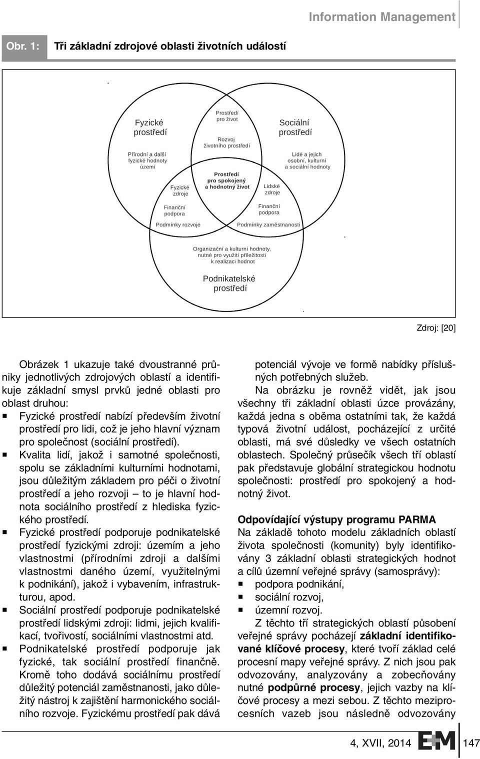 oblast druhou: Fyzické prostfiedí nabízí pfiedev ím Ïivotní prostfiedí pro lidi, coï je jeho hlavní v znam pro spoleãnost (sociální prostfiedí).