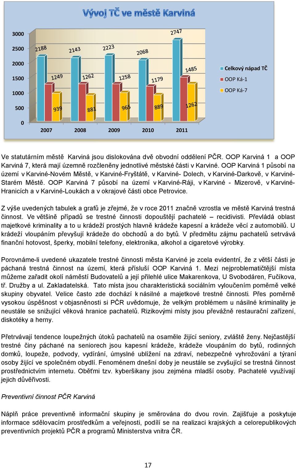 OOP Karviná 1 působí na území v Karviné-Novém Novém Městě, v Karviné-Fryštátě, v Karviné- Dolech, v Karviné Karviné-Darkově, v KarvinéStarém Městě.