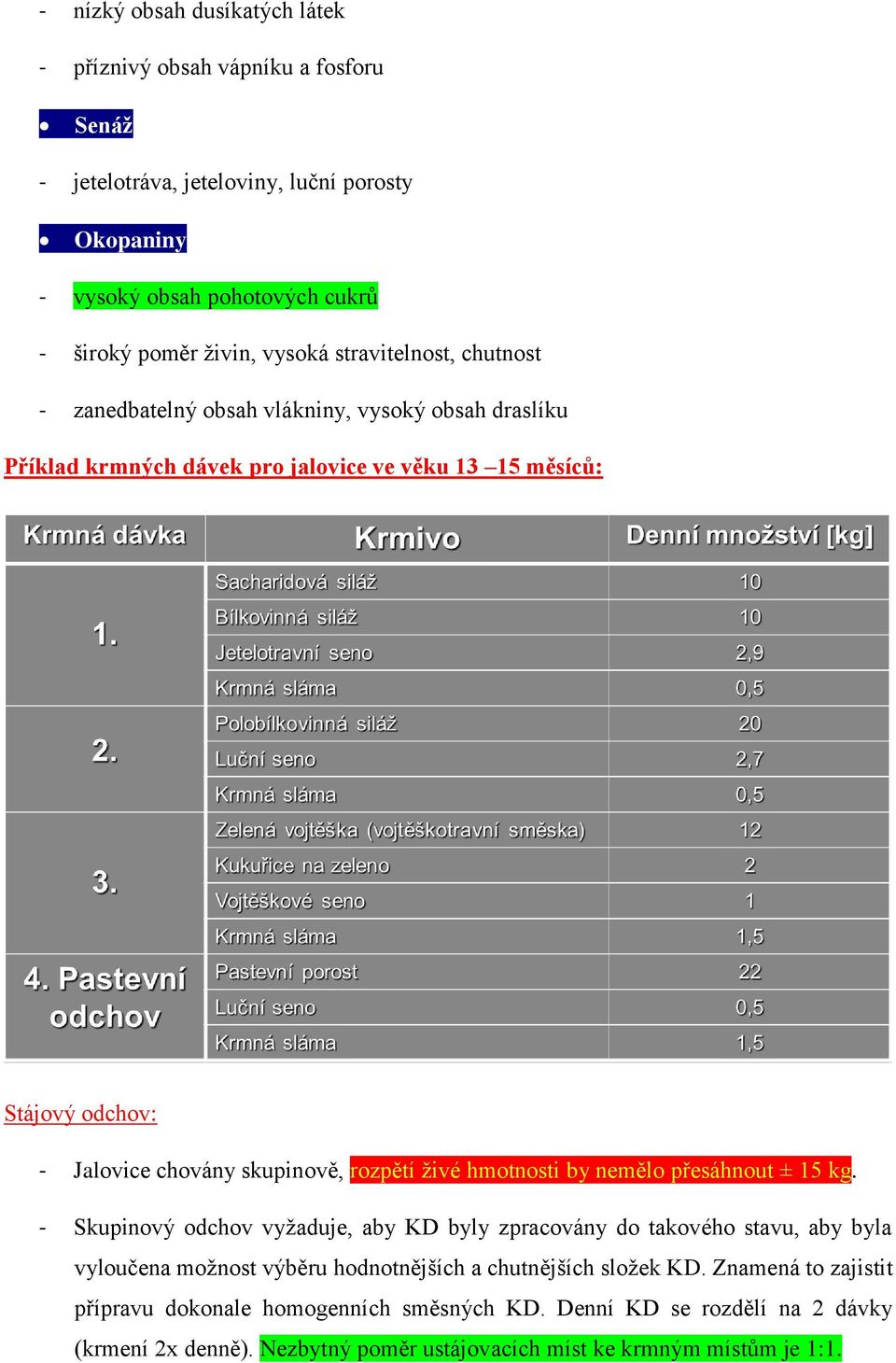 skupinově, rozpětí živé hmotnosti by nemělo přesáhnout ± 15 kg.